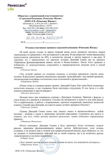 renessans otzyv