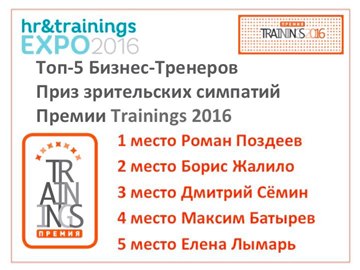 1rejting trainings 2016
